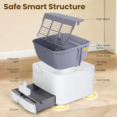 Self-Cleaning Cat Litter Box PRO